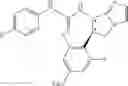 Fig. 124 - Urea derivative or pharmacologically acceptable salt thereof