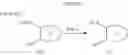 Fig. 28 - Urea derivative or pharmacologically acceptable salt thereof