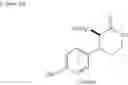 Fig. 53 - Urea derivative or pharmacologically acceptable salt thereof