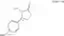 Fig. 67 - Urea derivative or pharmacologically acceptable salt thereof