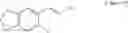 Fig. 74 - Urea derivative or pharmacologically acceptable salt thereof