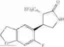 Fig. 83 - Urea derivative or pharmacologically acceptable salt thereof
