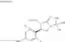 Fig. 87 - Urea derivative or pharmacologically acceptable salt thereof