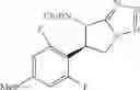 Fig. 90 - Urea derivative or pharmacologically acceptable salt thereof
