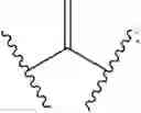Fig. 71 - Dihydroindene and tetrahydronaphthalene compounds