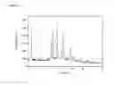 Fig. 09 - (4-((3R,4R)-3-methoxytetrahydro-pyran-4-ylamino)piperidin-1-yl)(5-methyl-6-(((2R,6S)-6-(p-tolyl)tetrahydro-2H-pyran-2-yl)methylamino)pyrimidin-4-yl)methanone citrate