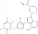 Fig. 10 - Polyfluorinated compounds acting as bruton tyrosine kinase inhibitors