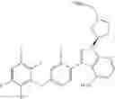 Fig. 151 - Polyfluorinated compounds acting as bruton tyrosine kinase inhibitors