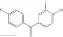 Fig. 173 - Polyfluorinated compounds acting as bruton tyrosine kinase inhibitors