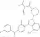 Fig. 195 - Polyfluorinated compounds acting as bruton tyrosine kinase inhibitors