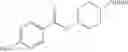 Fig. 223 - Polyfluorinated compounds acting as bruton tyrosine kinase inhibitors