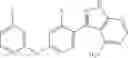 Fig. 226 - Polyfluorinated compounds acting as bruton tyrosine kinase inhibitors
