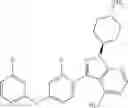 Fig. 228 - Polyfluorinated compounds acting as bruton tyrosine kinase inhibitors