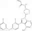 Fig. 236 - Polyfluorinated compounds acting as bruton tyrosine kinase inhibitors