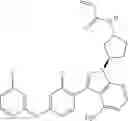 Fig. 242 - Polyfluorinated compounds acting as bruton tyrosine kinase inhibitors