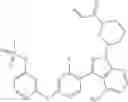 Fig. 251 - Polyfluorinated compounds acting as bruton tyrosine kinase inhibitors