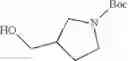 Fig. 289 - Polyfluorinated compounds acting as bruton tyrosine kinase inhibitors