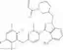 Fig. 300 - Polyfluorinated compounds acting as bruton tyrosine kinase inhibitors