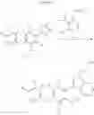 Fig. 35 - Polyfluorinated compounds acting as bruton tyrosine kinase inhibitors