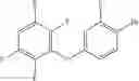 Fig. 365 - Polyfluorinated compounds acting as bruton tyrosine kinase inhibitors