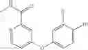 Fig. 476 - Polyfluorinated compounds acting as bruton tyrosine kinase inhibitors