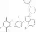 Fig. 527 - Polyfluorinated compounds acting as bruton tyrosine kinase inhibitors