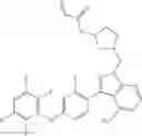 Fig. 67 - Polyfluorinated compounds acting as bruton tyrosine kinase inhibitors