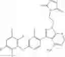 Fig. 86 - Polyfluorinated compounds acting as bruton tyrosine kinase inhibitors