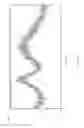 Fig. 08 - Crystalline form of (S)-N-(5-((R)-2-(2,5-difluorophenyl)-pyrrolidin-1-yl)-pyrazolo[1,5-A]pyrimidin-3-yl)-3-hydroxypyrrolidine-1-carboxamide hydrogen sulfate