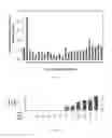 Fig. 06 - Compounds and compositions for ossification and methods related thereto