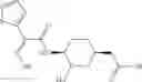 Fig. 192 - Pharmaceutical compositions comprising cyclic boronic acid ester derivatives