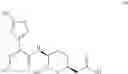 Fig. 59 - Pharmaceutical compositions comprising cyclic boronic acid ester derivatives