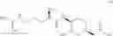Fig. 64 - Pharmaceutical compositions comprising cyclic boronic acid ester derivatives