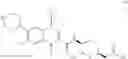 Fig. 75 - Pharmaceutical compositions comprising cyclic boronic acid ester derivatives