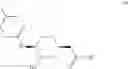 Fig. 87 - Pharmaceutical compositions comprising cyclic boronic acid ester derivatives