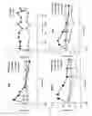 Fig. 02 - Selective inhibitors of Alpha2-containing isoforms of Na,K-ATPase and use thereof for reduction of intraocular pressure