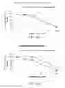 Fig. 20 - HUMAN CANCER MICRO-RNA EXPRESSION PROFILES PREDICTIVE OF CHEMO-RESPONSE