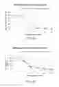 Fig. 32 - HUMAN CANCER MICRO-RNA EXPRESSION PROFILES PREDICTIVE OF CHEMO-RESPONSE