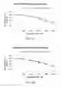 Fig. 43 - HUMAN CANCER MICRO-RNA EXPRESSION PROFILES PREDICTIVE OF CHEMO-RESPONSE