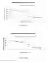 Fig. 46 - HUMAN CANCER MICRO-RNA EXPRESSION PROFILES PREDICTIVE OF CHEMO-RESPONSE