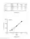 Fig. 100 - Processes for production of tumor infiltrating lymphocytes and uses of same in immunotherapy