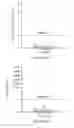 Fig. 101 - Processes for production of tumor infiltrating lymphocytes and uses of same in immunotherapy