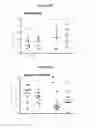 Fig. 111 - Processes for production of tumor infiltrating lymphocytes and uses of same in immunotherapy