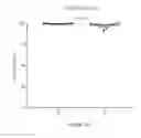 Fig. 17 - Processes for production of tumor infiltrating lymphocytes and uses of same in immunotherapy