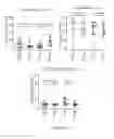 Fig. 24 - Processes for production of tumor infiltrating lymphocytes and uses of same in immunotherapy