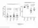 Fig. 26 - Processes for production of tumor infiltrating lymphocytes and uses of same in immunotherapy