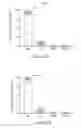 Fig. 97 - Processes for production of tumor infiltrating lymphocytes and uses of same in immunotherapy