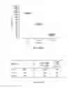 Fig. 99 - Processes for production of tumor infiltrating lymphocytes and uses of same in immunotherapy