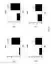 Fig. 46 - Use of oncolytic herpes simplex virus, alone or in combination with immune check-point inhibitor, in the treatment of cancer