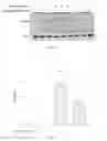 Fig. 09 - Method for relieving memory dysfunction using Puerariae radix extract